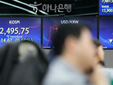 Stock market this day: World shares are jumbled in cautious trading following a extinct shut on Wall Avenue