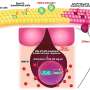 Survival of the fittest? Contemporary explore reveals how most cancers cells use cell opponents to evade the body’s defenses